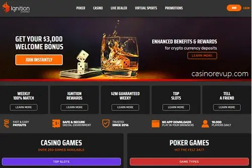 Ignition Casino No Deposit Bonus Codes